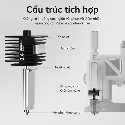 Bambu Lab Hotend A1 Series| Bộ Đầu In Hotend Thép Cứng/Thép Không Gỉ Cho Máy In 3D