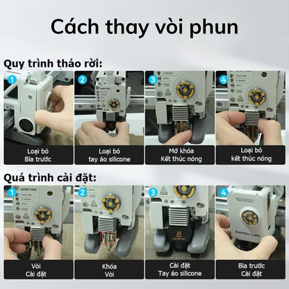 Bambu Lab Hotend A1 Series| Bộ Đầu In Hotend Thép Cứng/Thép Không Gỉ Cho Máy In 3D