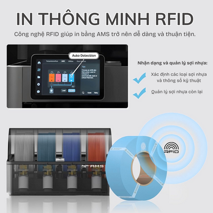 Bambu Lab PETG Transculent | Nhựa In 3D Trong Suốt FDM